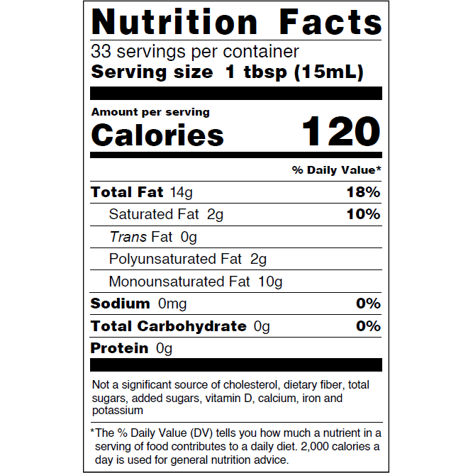 olive oil nutrition facts