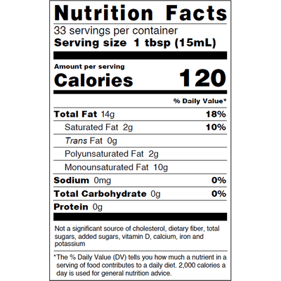 olive oil nutrition facts